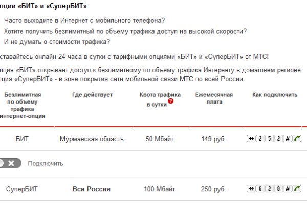 Почему не работает кракен сегодня